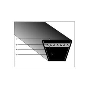 DÂY CUROA THANG MITSUBOSHI FM, M, A, B, C, D, E : MULTIPLE V-BELT