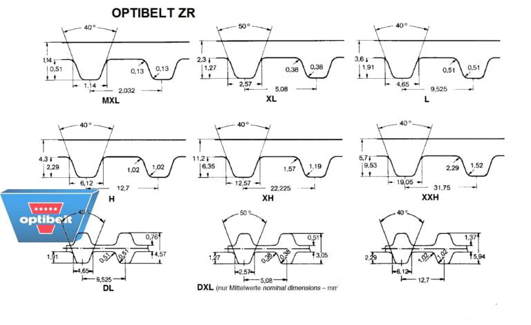 day-zr-optibelt-768x471-1
