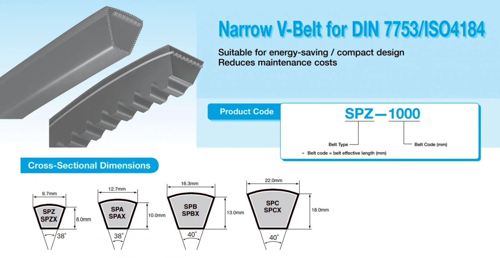 narrow-v-belt-162900454131 Dây curoa Mitsuboshi SPC4750
